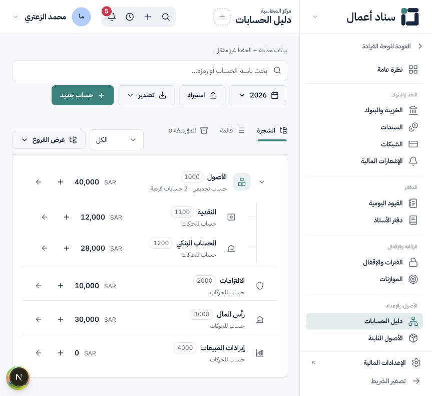 الأصول الثابتة والإهلاك