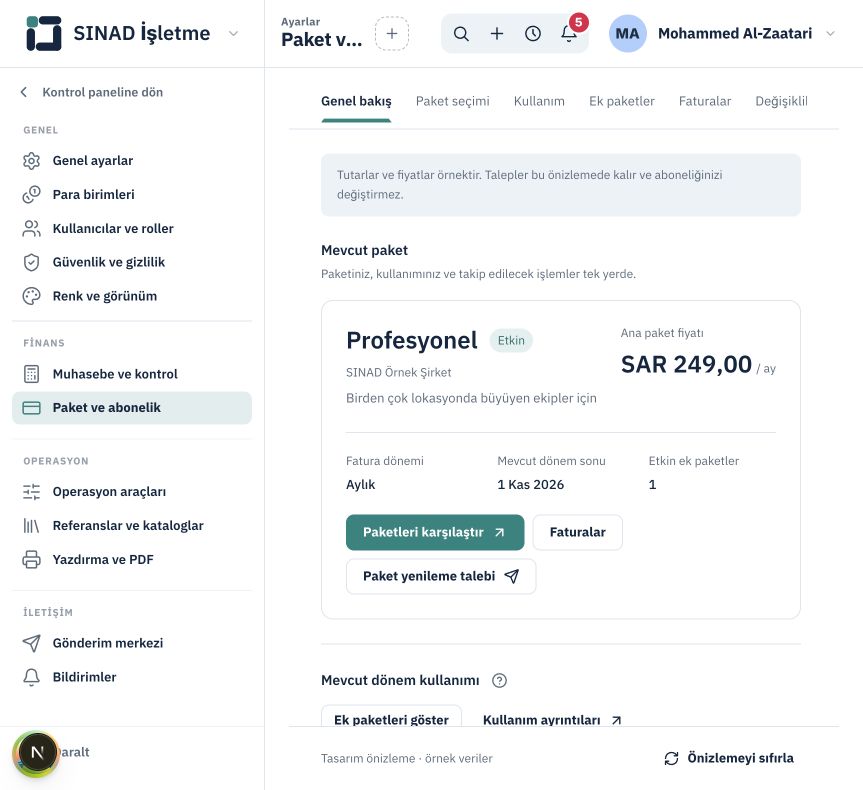 Paket, abonelik ve kullanım