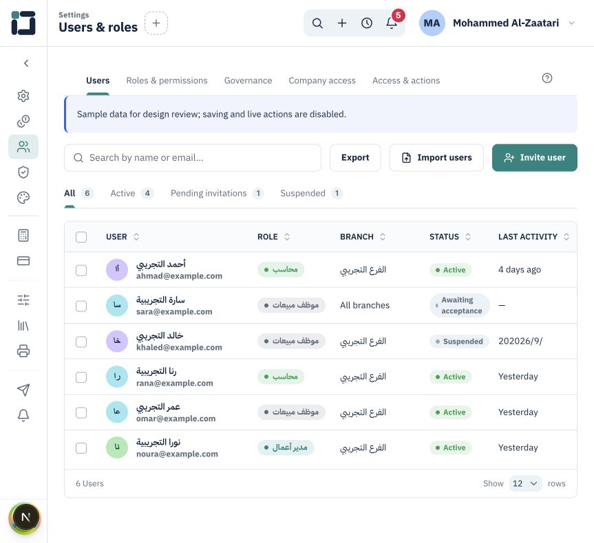 Invite your team and assign roles